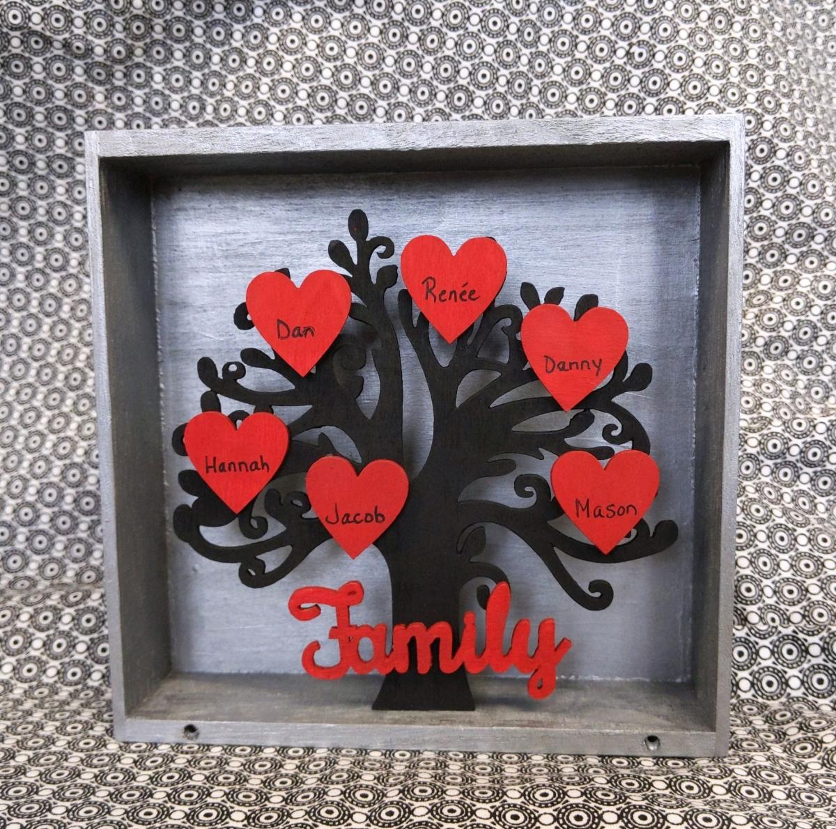 Family Tree Shadowbox